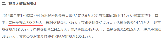 13340.26